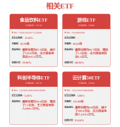 <b>良多人都正在利用ChatGP</b>